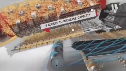 国产纵轴流收割机，三款代表性产品，关注我带您看尽世界收割机