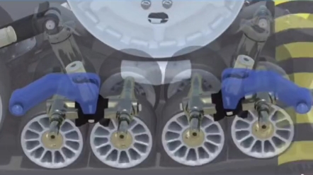 三角履带轮你知道什么原理么？